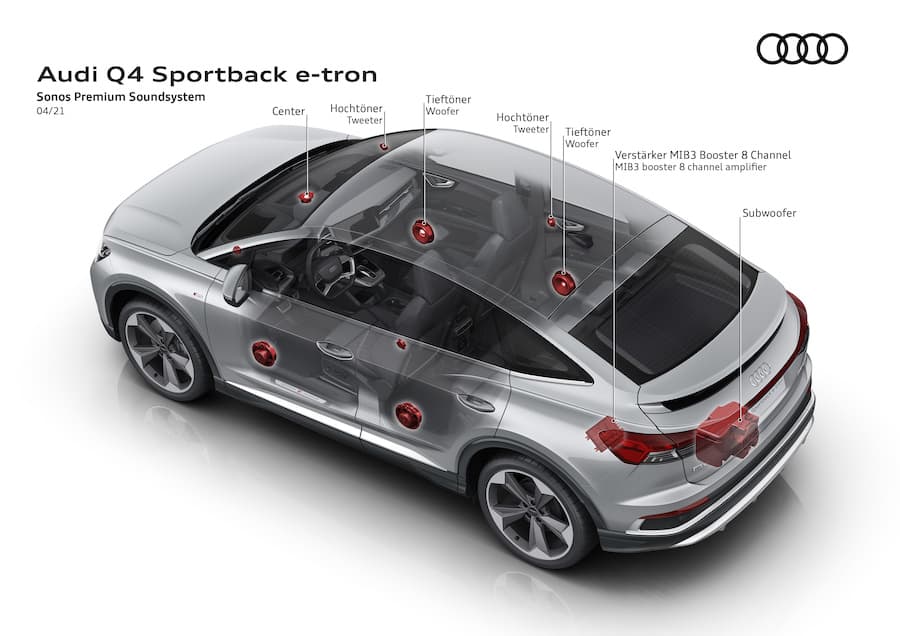 Аудиосистема Audi Q4 Sportback e-tron Sonos